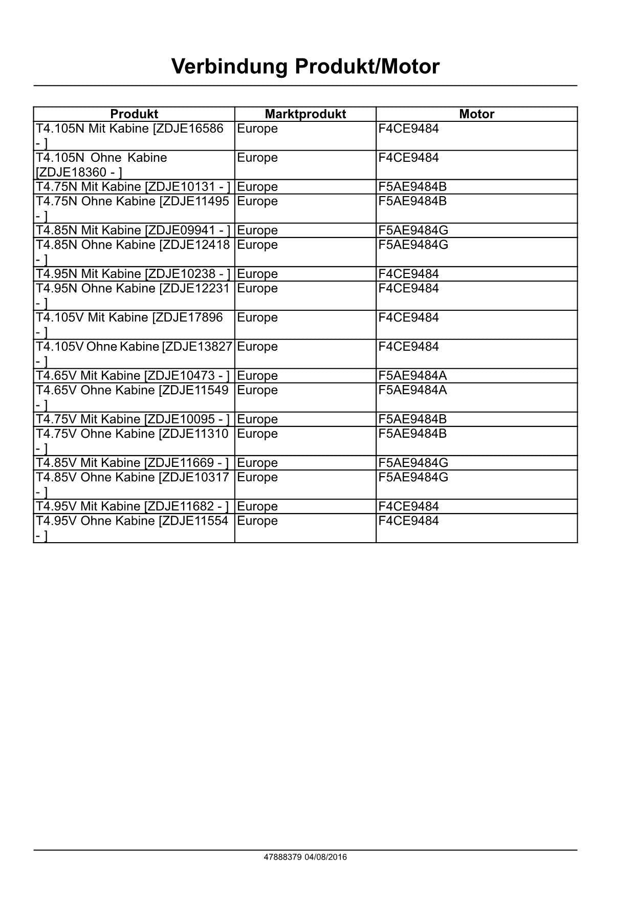 NEW HOLLAND T4.105N T4.105V T4.65V T4.75N TRAKTOR REPARATURHANDBUCH