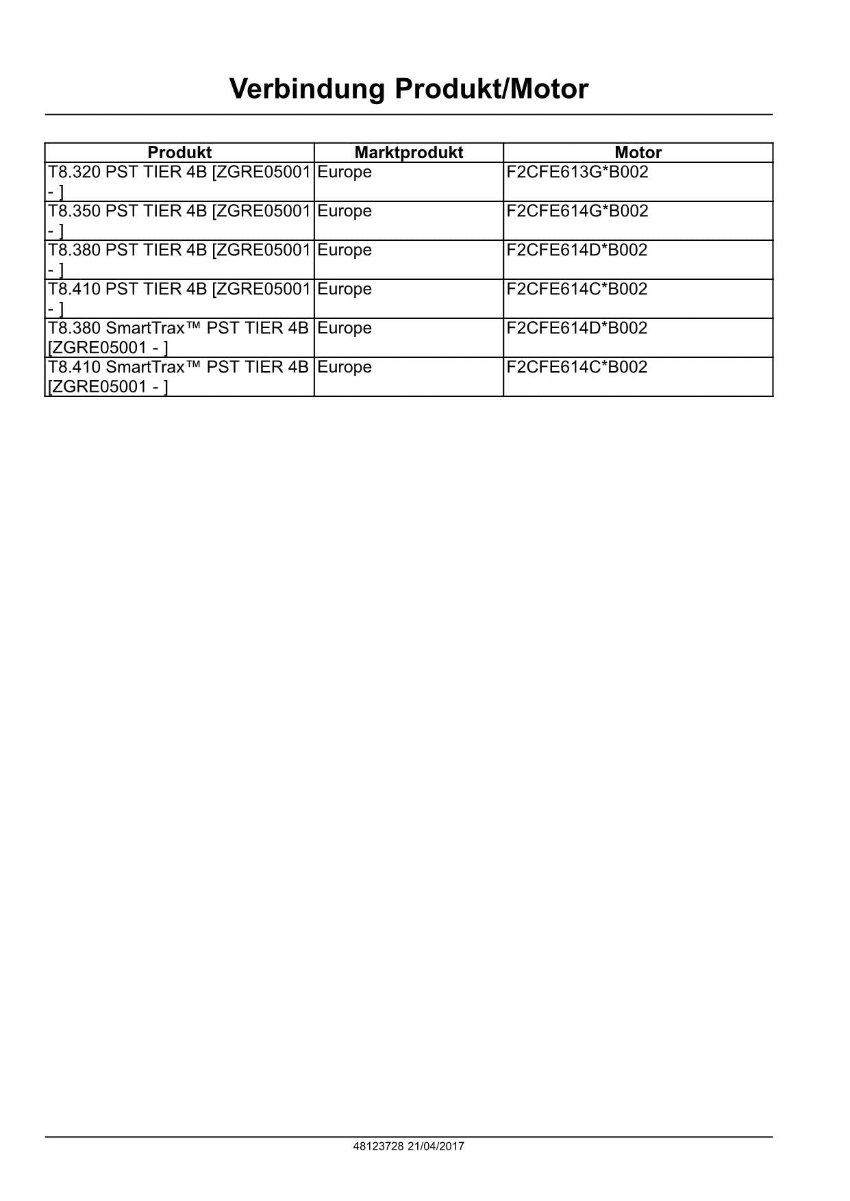 NEW HOLLAND T8.320 T8.350 T8.380 T8.380 T8.410 T8.410 TRAKTOR REPARATURHANDBUCH