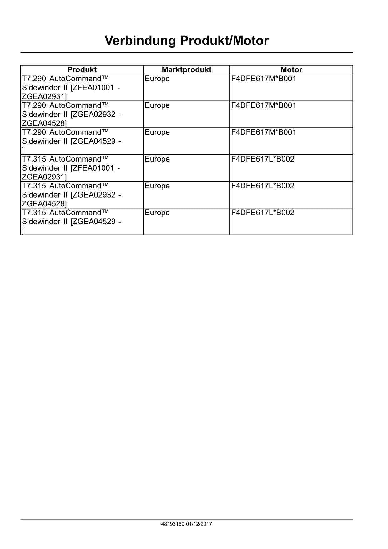 NEW HOLLAND T7.290 T7.315 AUTOCOMMAND TRAKTOR REPARATURHANDBUCH