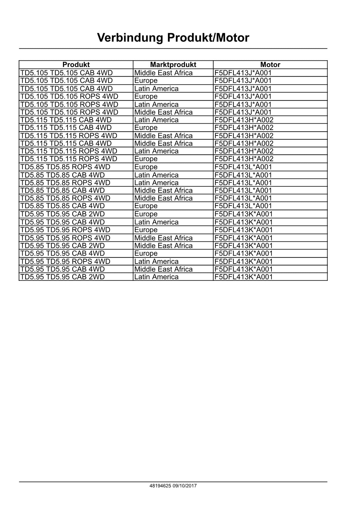 NEW HOLLAND TD5.105 TD5.115 TD5.85 TD5.95 TRAKTOR REPARATURHANDBUCH #2