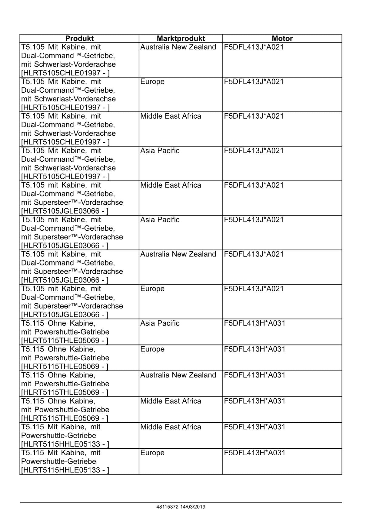 NEW HOLLAND T5.75 T5.85 T5.95 T5.105 T5.115 TRAKTOR REPARATURHANDBUCH