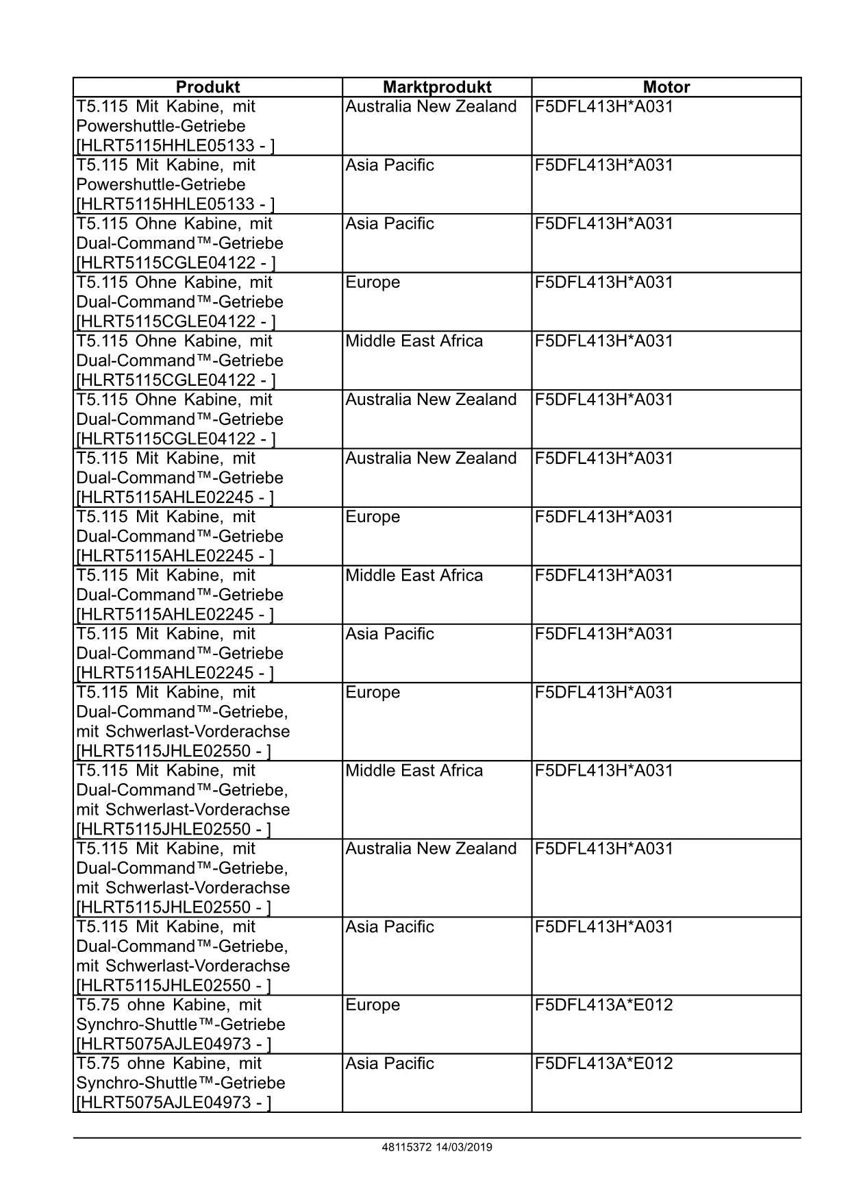 NEW HOLLAND T5.75 T5.85 T5.95 T5.105 T5.115 TRAKTOR REPARATURHANDBUCH