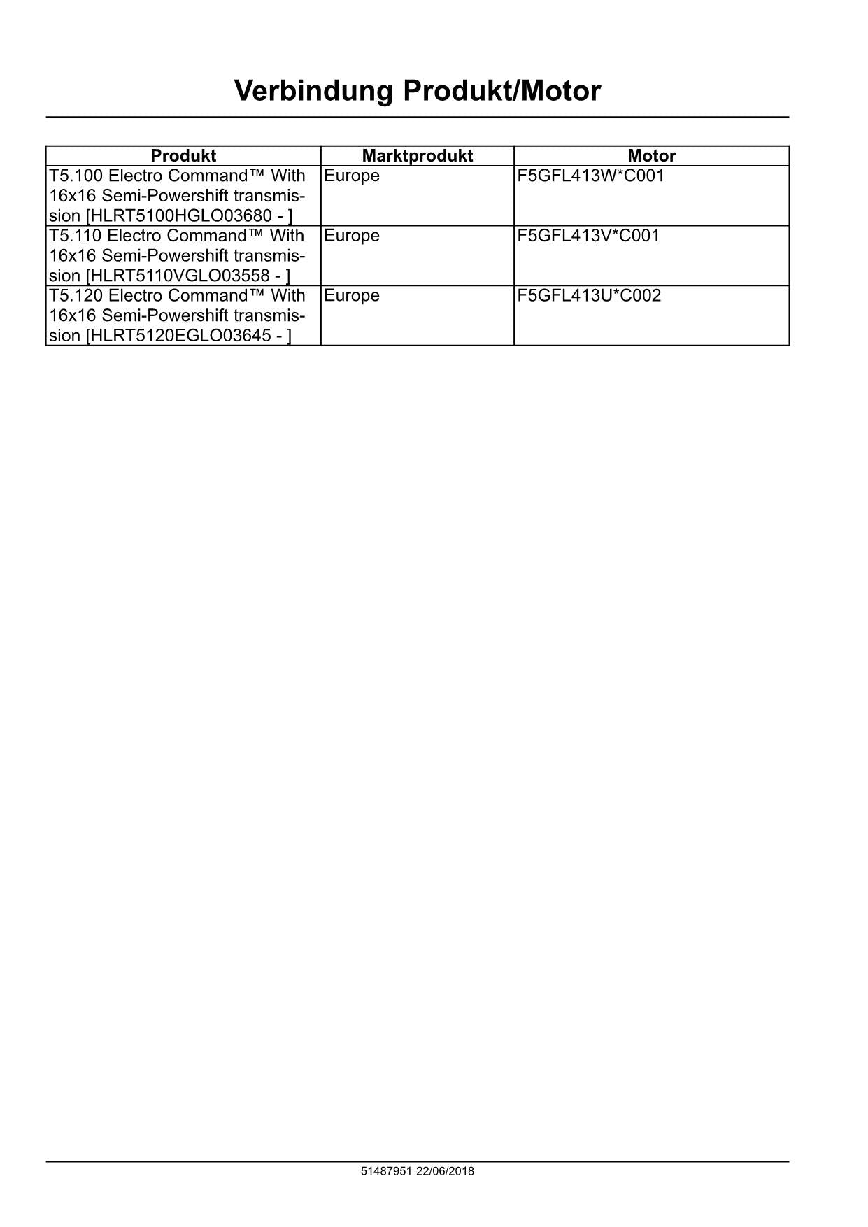 NEW HOLLAND T5.100 T5.110 T5.120 TRAKTOR REPARATURHANDBUCH