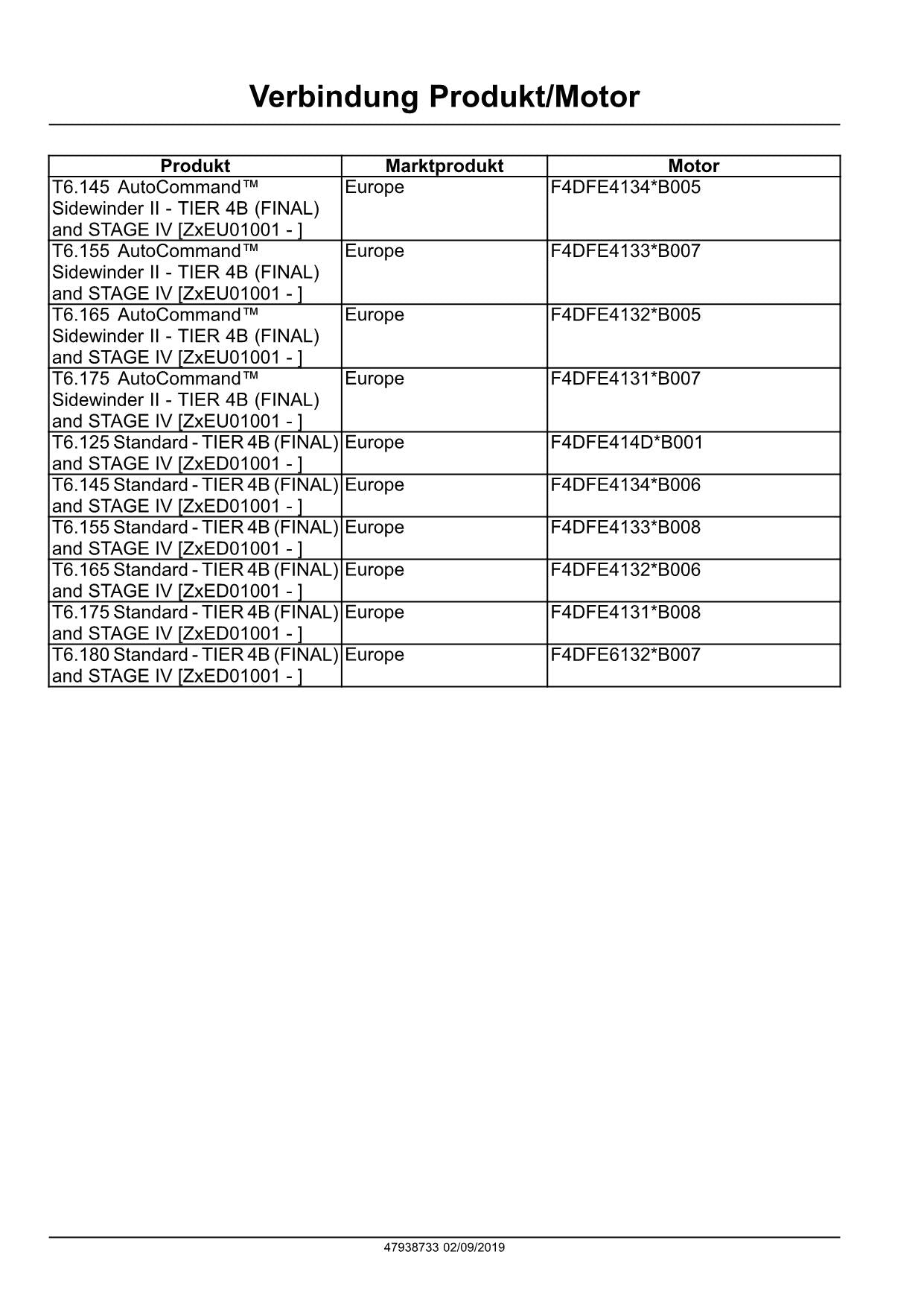 NEW HOLLAND T6.125 T6.145 T6.155 T6.165 T6.175 T6.180  TRAKTOR REPARATURHANDBUCH