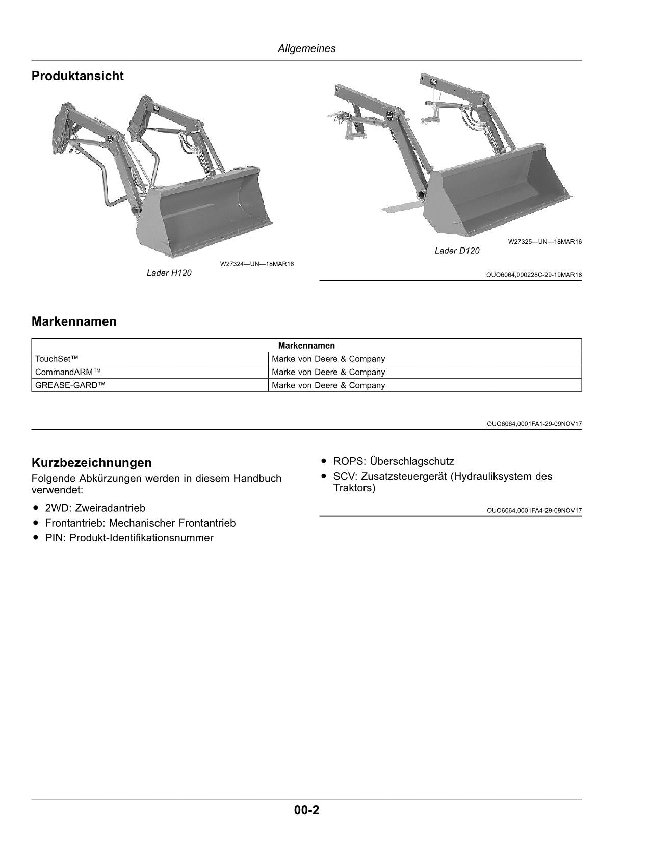 JOHN DEERE LADER D120 H120 BETRIEBSANLEITUNG