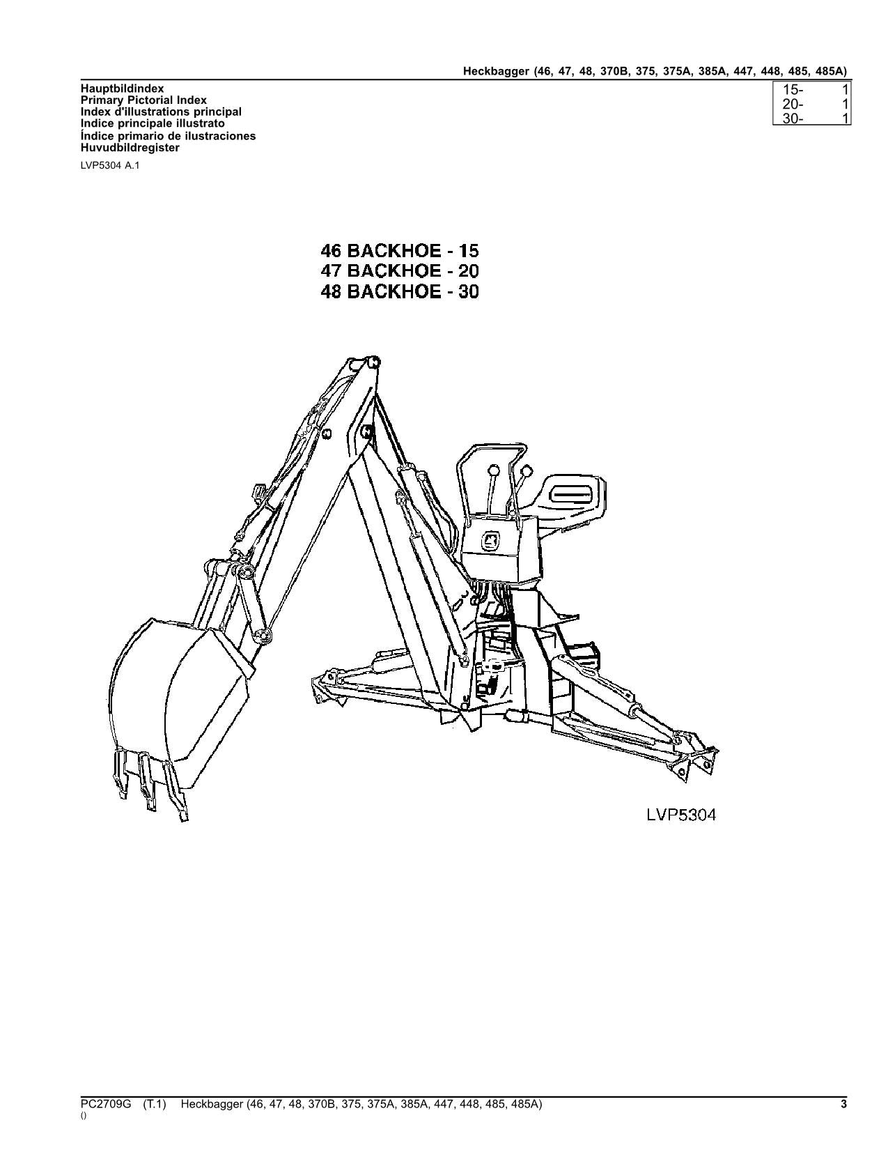 JOHN DEERE 46 47 48 370B 375 375A 385A 447 448 485 HECKBAGGER ERSATZTEILKATALOG