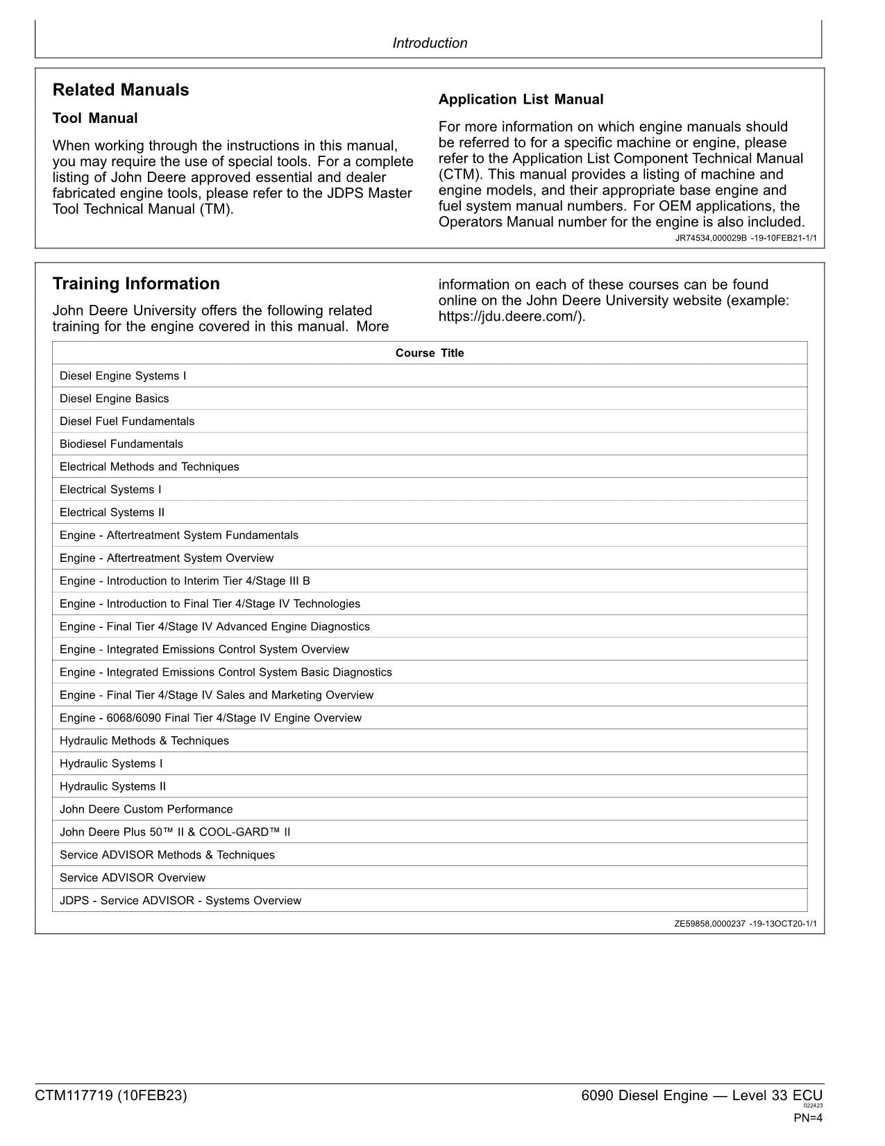 John Deere 6090 9.0L Engine Level 33 ECU Service manual