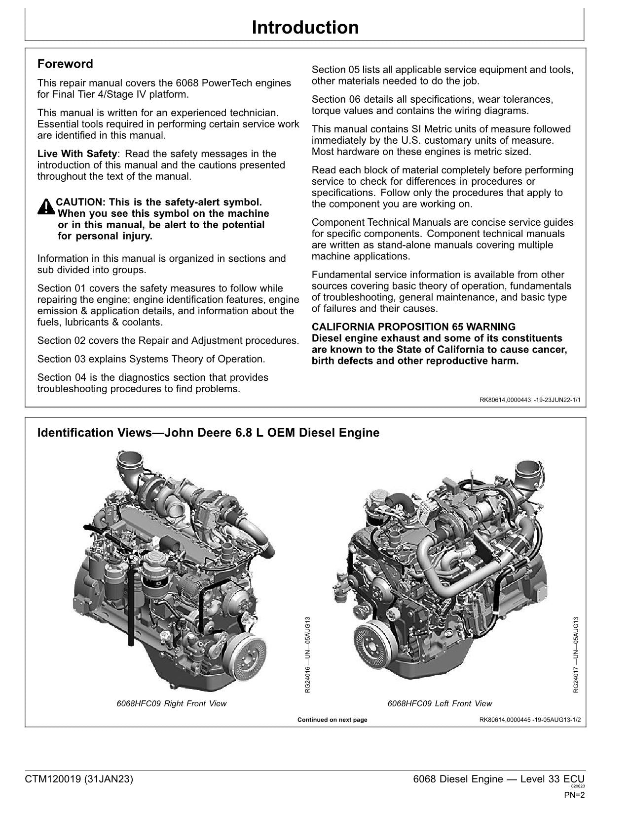 John Deere 6068 6.8L Engine Level 33 ECU REPAIR SERVICE MANUAL CTM120019