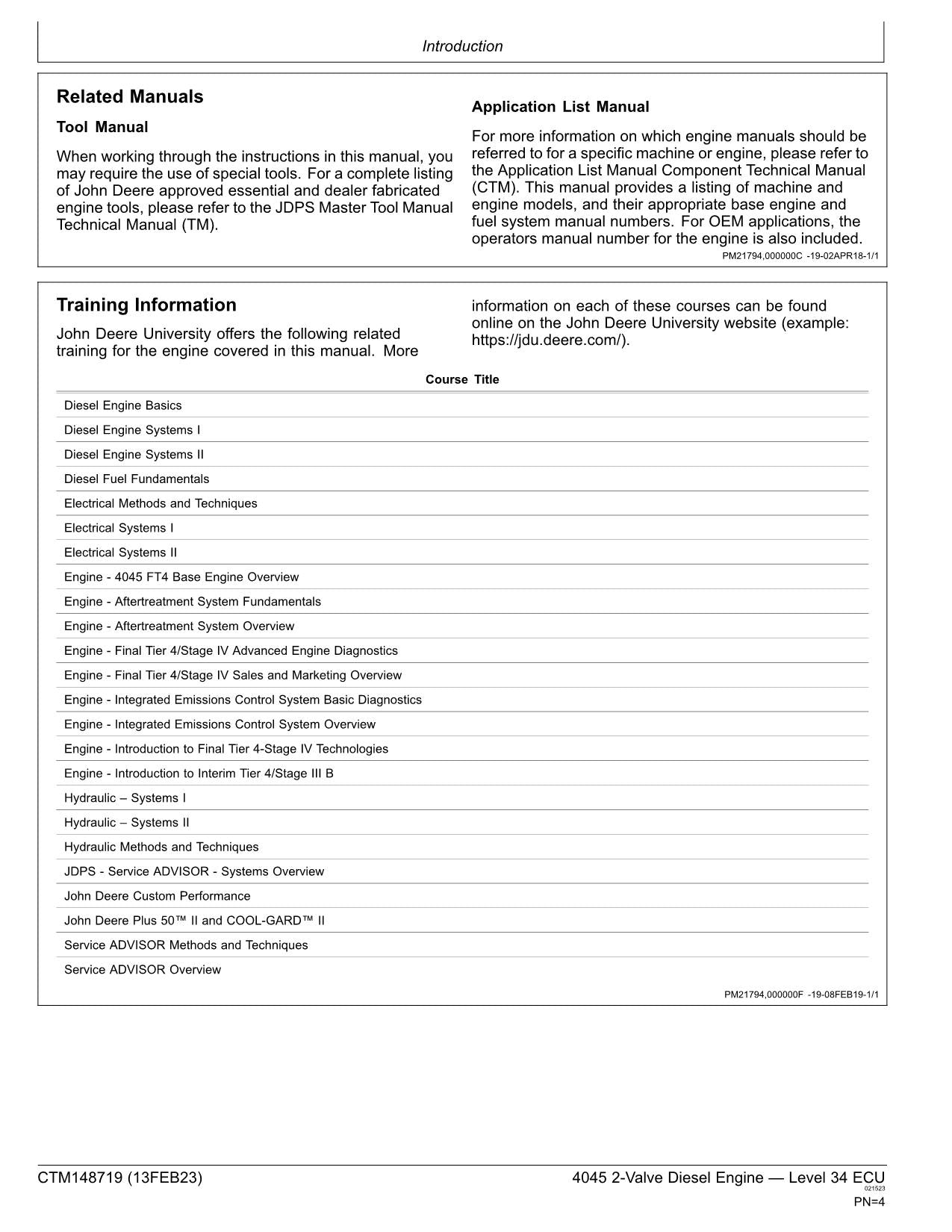 John Deere 4045 2 Valve Engine Level 34 ECU Service manual Worldwide