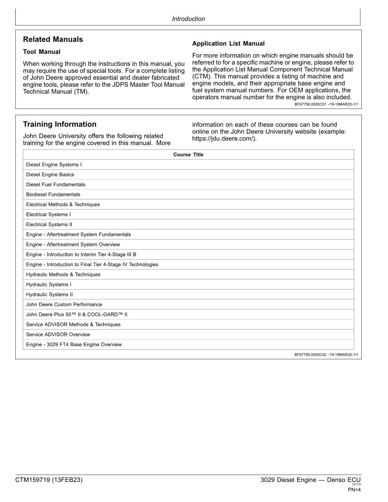 John Deere 3029 Engine Denso ECU REPAIR SERVICE TECHNICAL MANUAL CTM159719