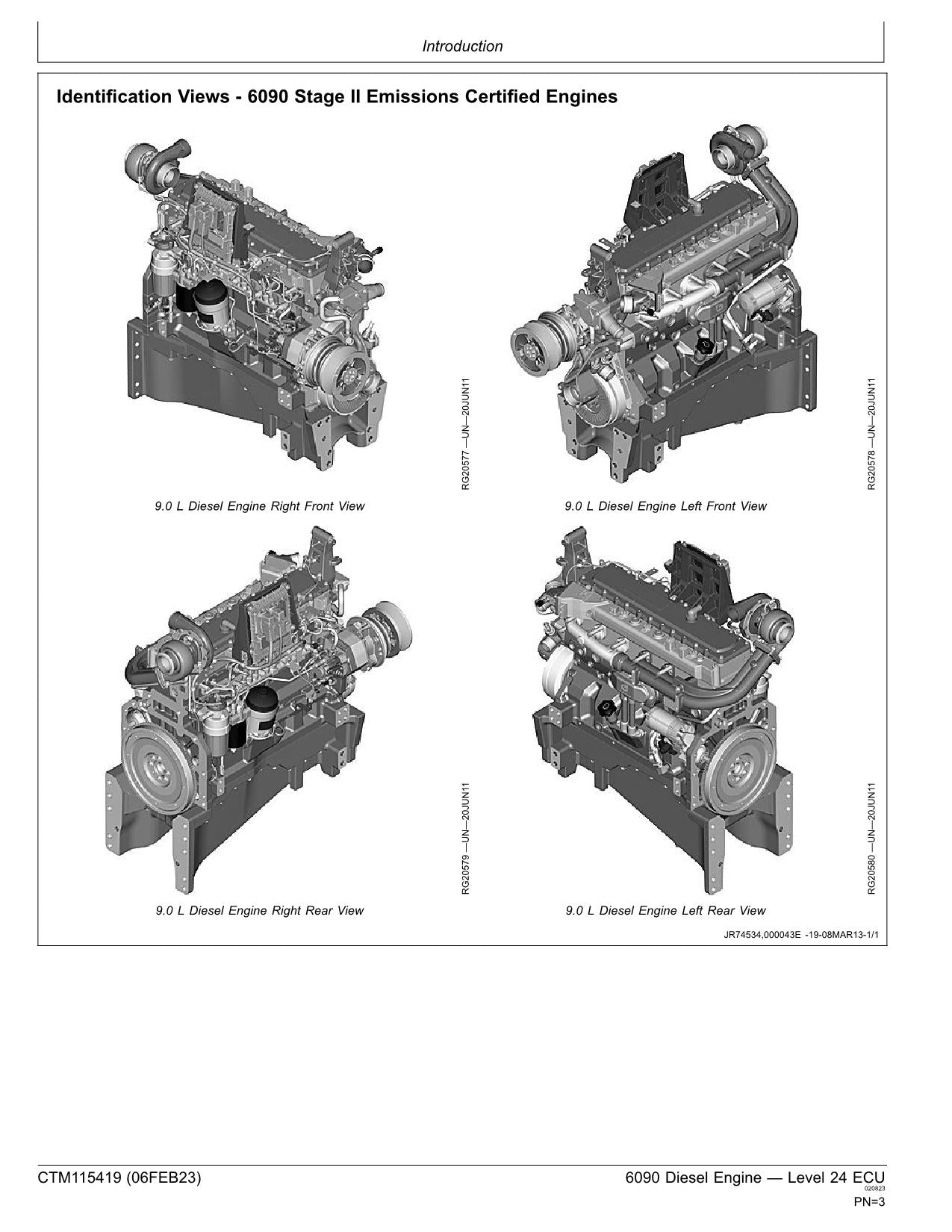 John Deere 6090 6.9L Engine Level 24 ECU REPAIR SERVICE MANUAL CTM115419