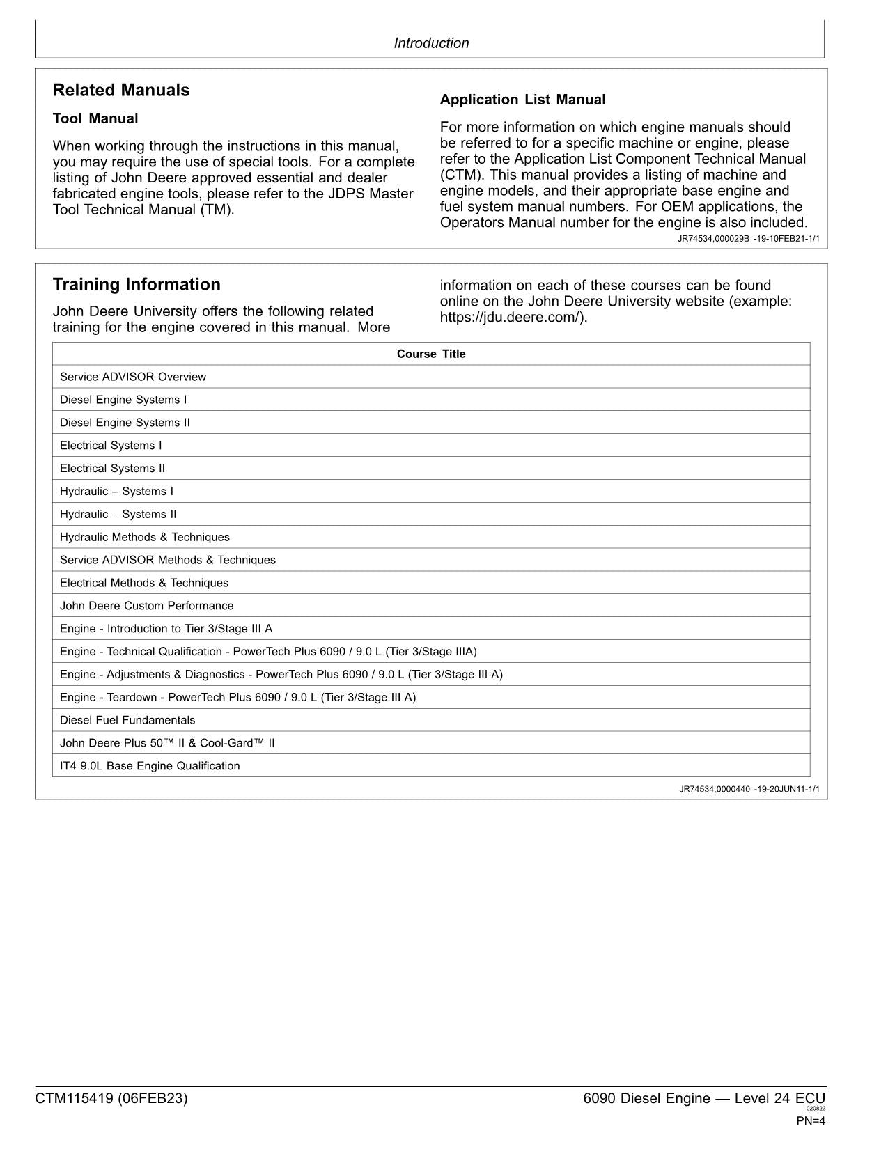 John Deere 6090 6.9L Engine Level 24 ECU REPAIR SERVICE MANUAL CTM115419