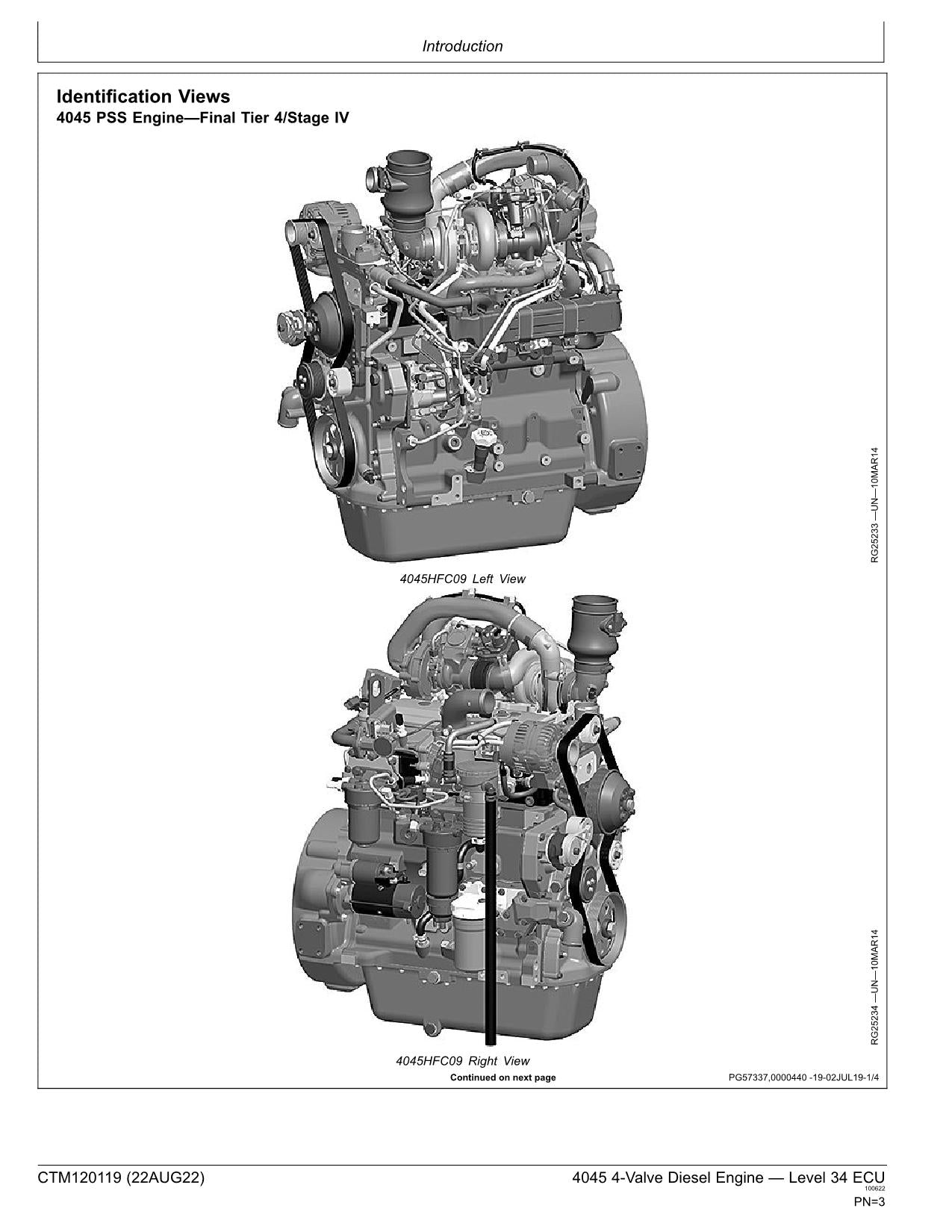 John Deere 4045 4,5-l-Motor Level 34 ECU Servicehandbuch