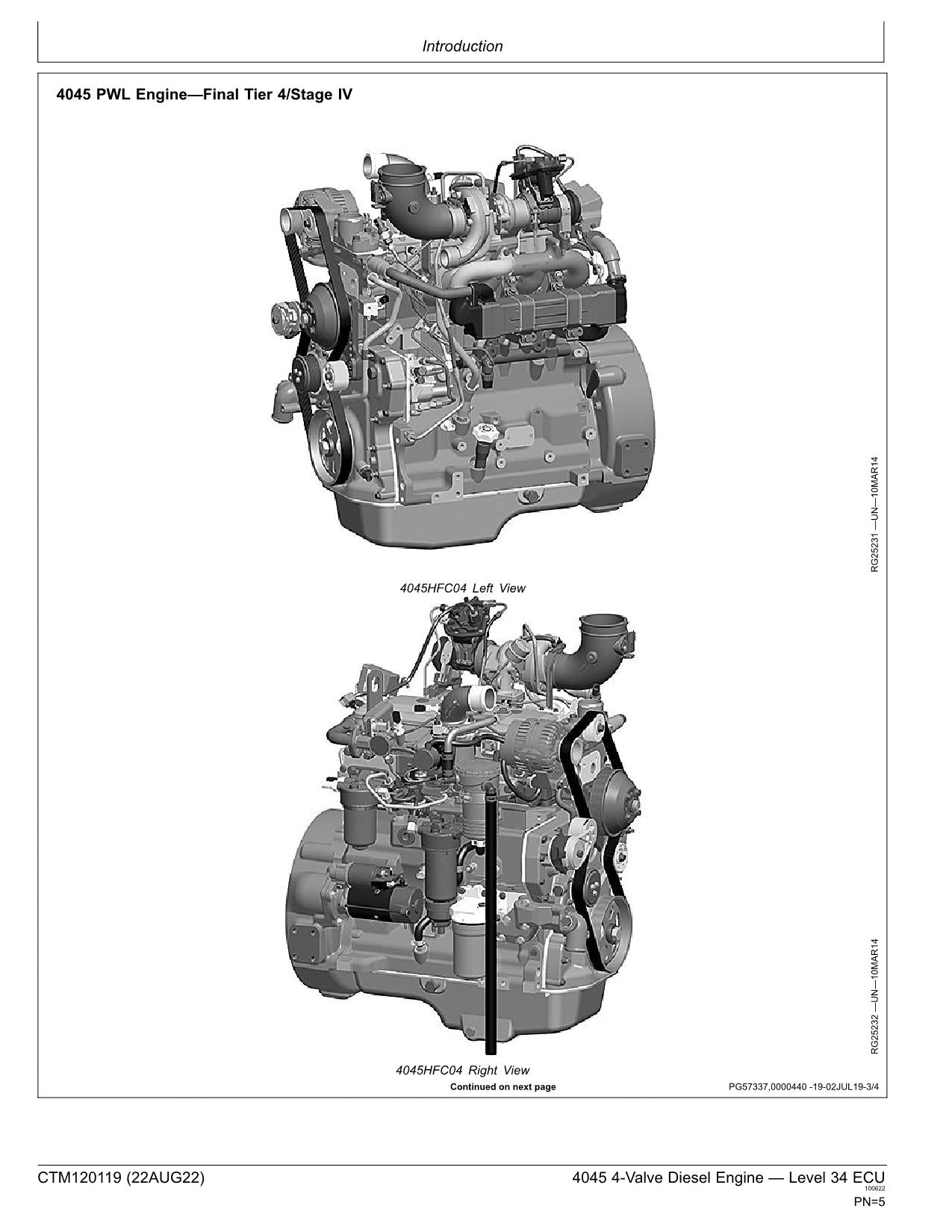 John Deere 4045 4,5-l-Motor Level 34 ECU Servicehandbuch