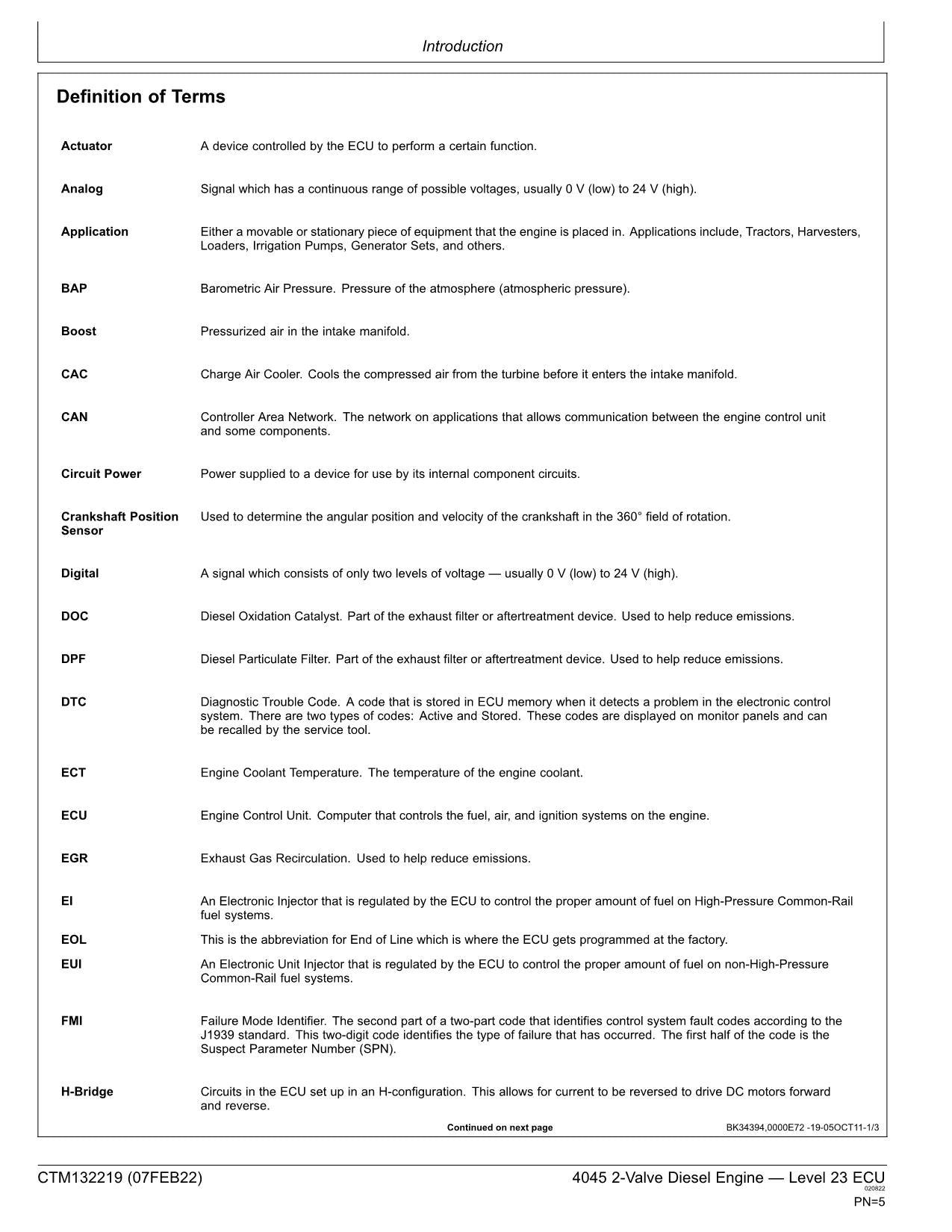 John Deere 4045 4.5L Valve Engine Level 23 ECU REPAIR SERVICE MANUAL CTM132219