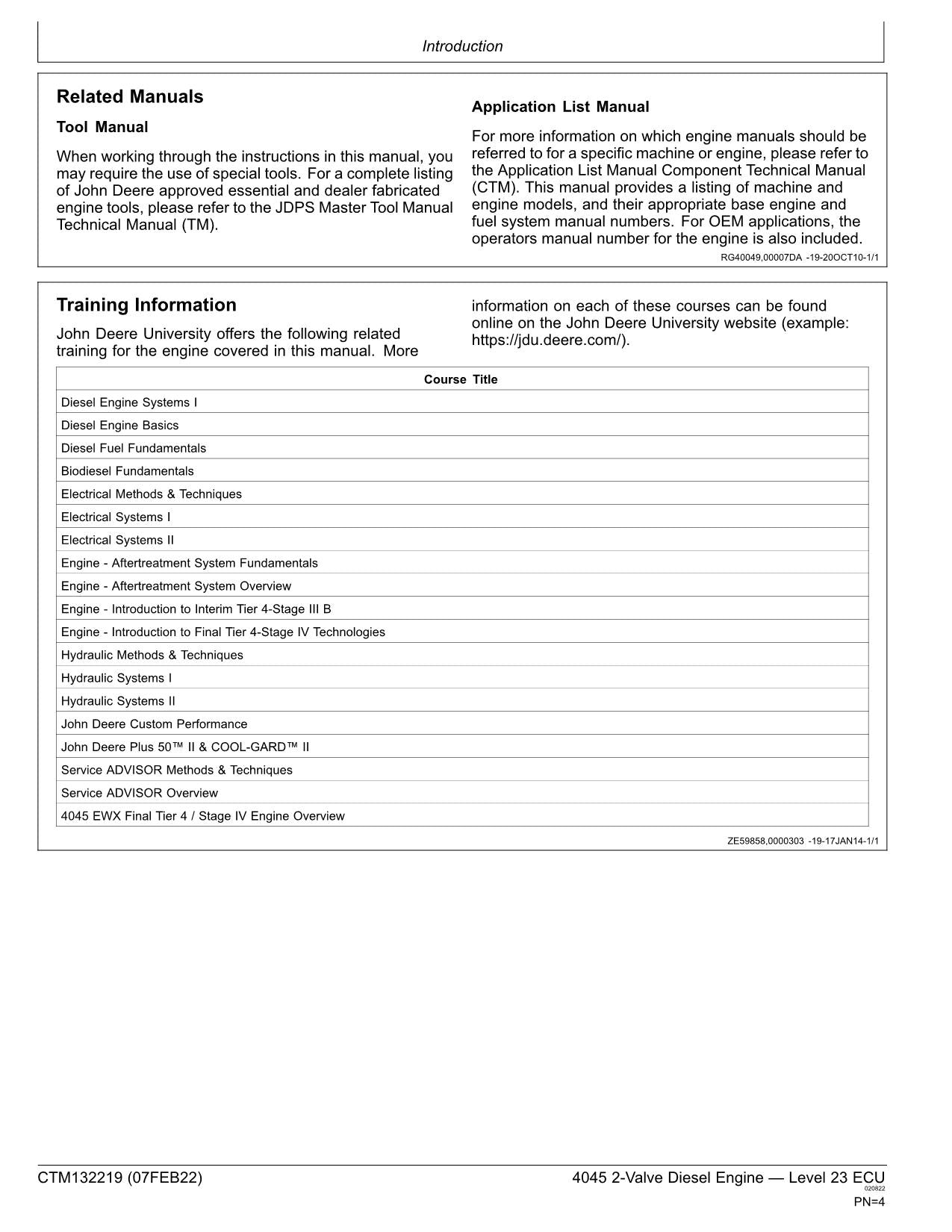 John Deere 4045 4.5L Valve Engine Level 23 ECU REPAIR SERVICE MANUAL CTM132219