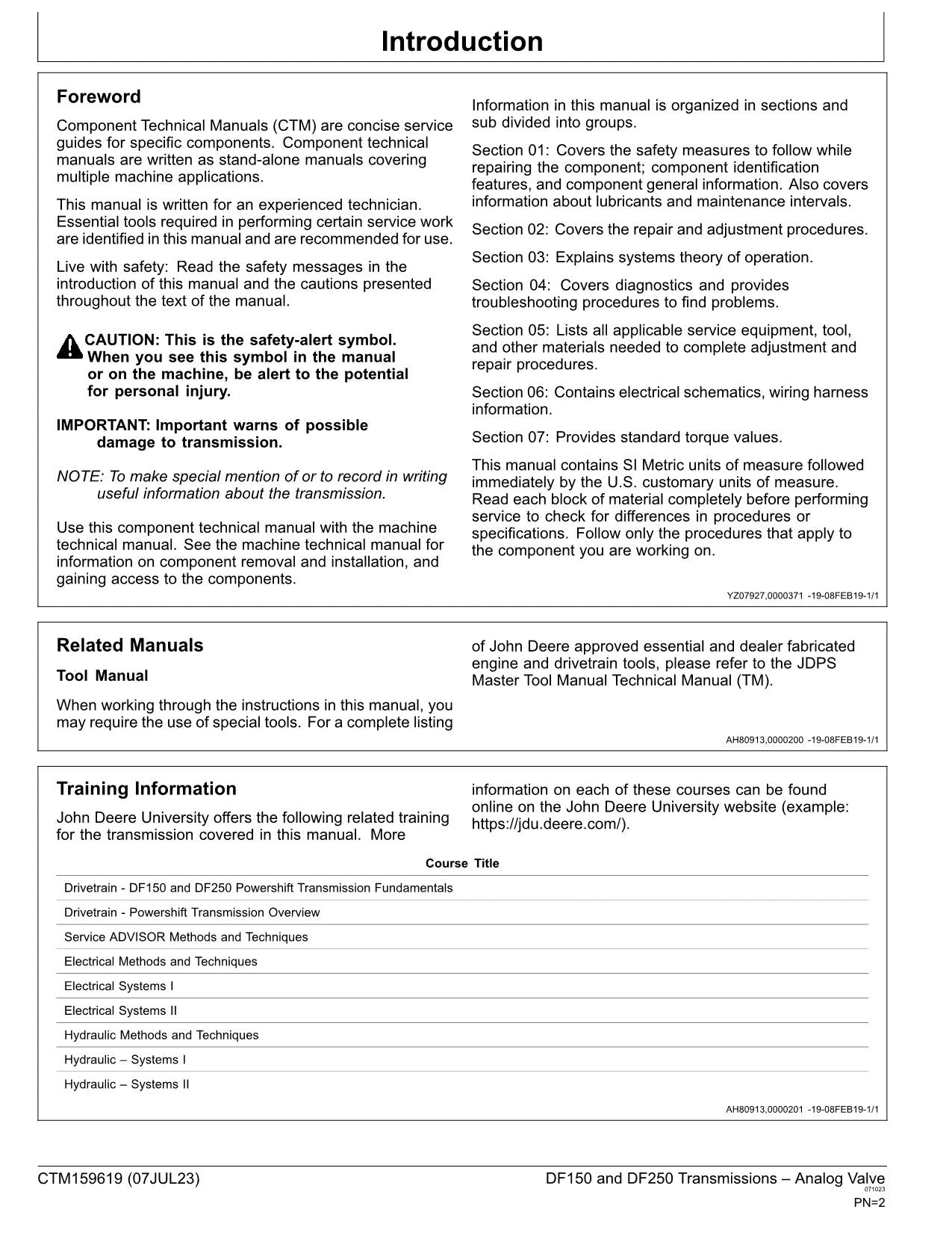 JOHN DEERE DF150 DF250 ANALOG VALVE TRANSMISSION SERVICE MANUAL