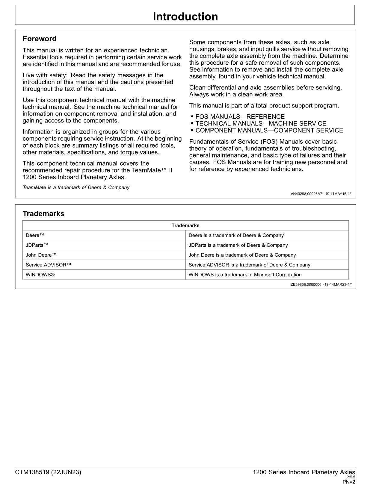 JOHN DEERE 1200 SERIES INBOARD PLANETARY AXLE REPAIR SERVICE MANUAL CTM138519