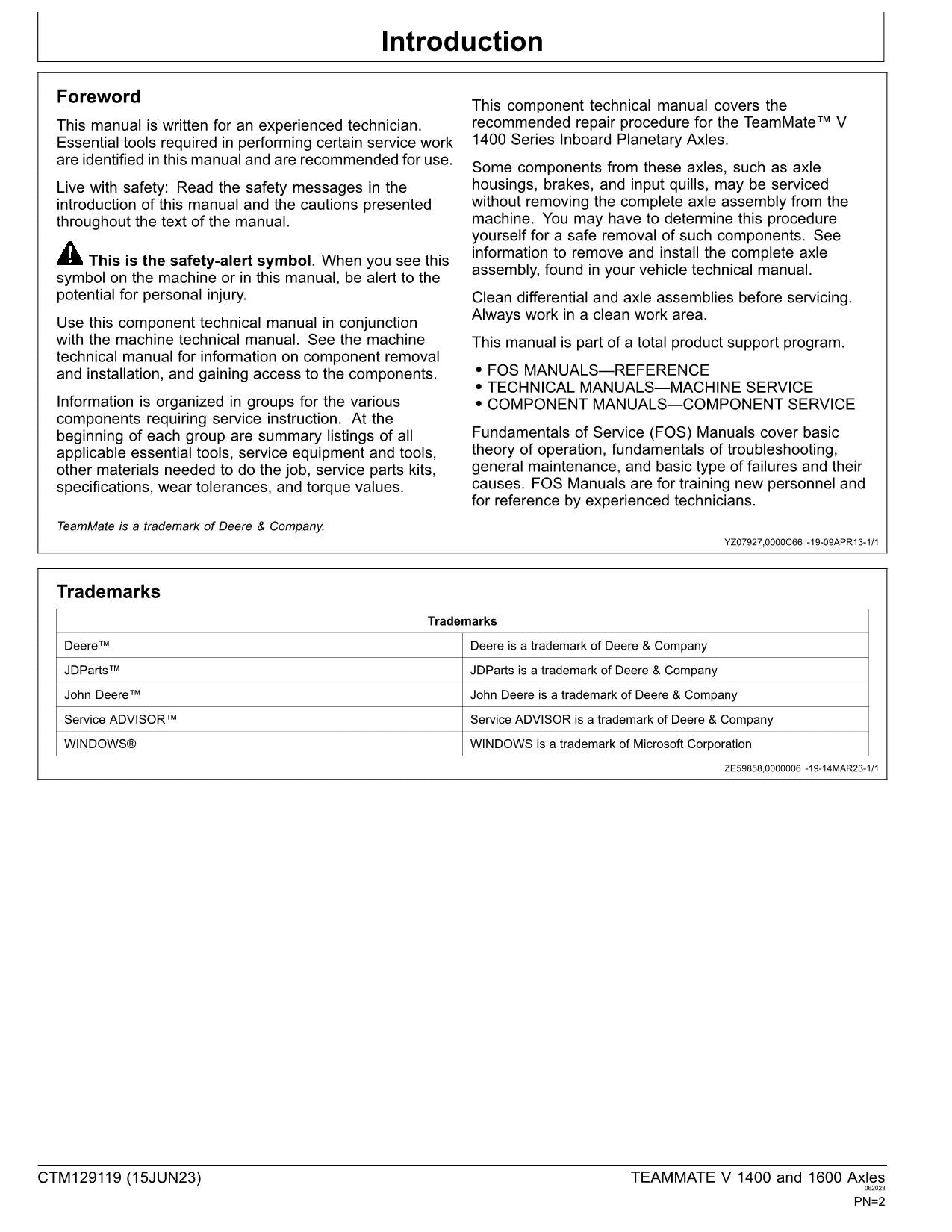 JOHN DEERE TEAMMATE TM V1400 1600 SERIES INBOARD PLANETARY AXLE SERVICE MANUAL