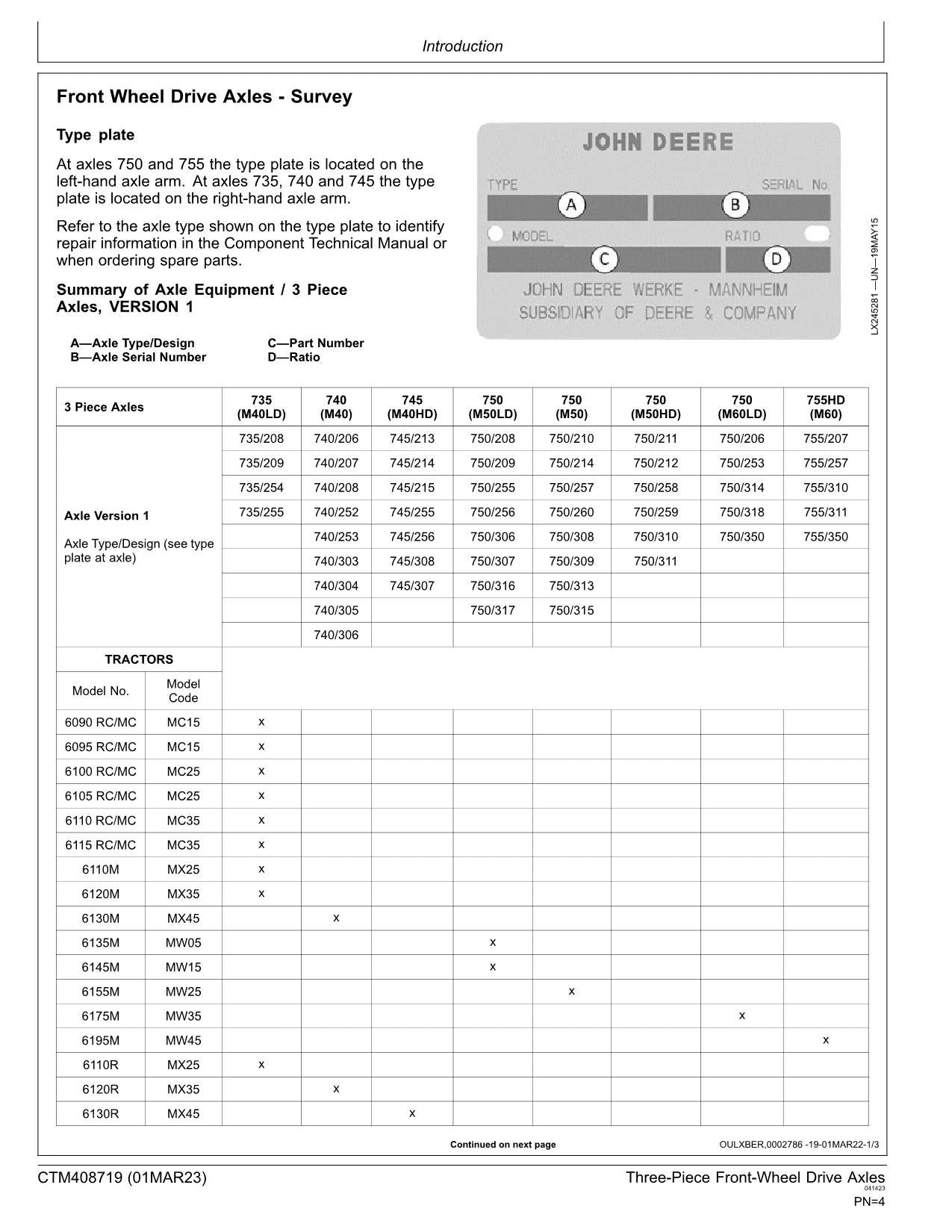 JOHN DEERE 6155M 6195M 6155R 6195R 185 6090M 215 175 6120R AXLE SERVICE MANUAL