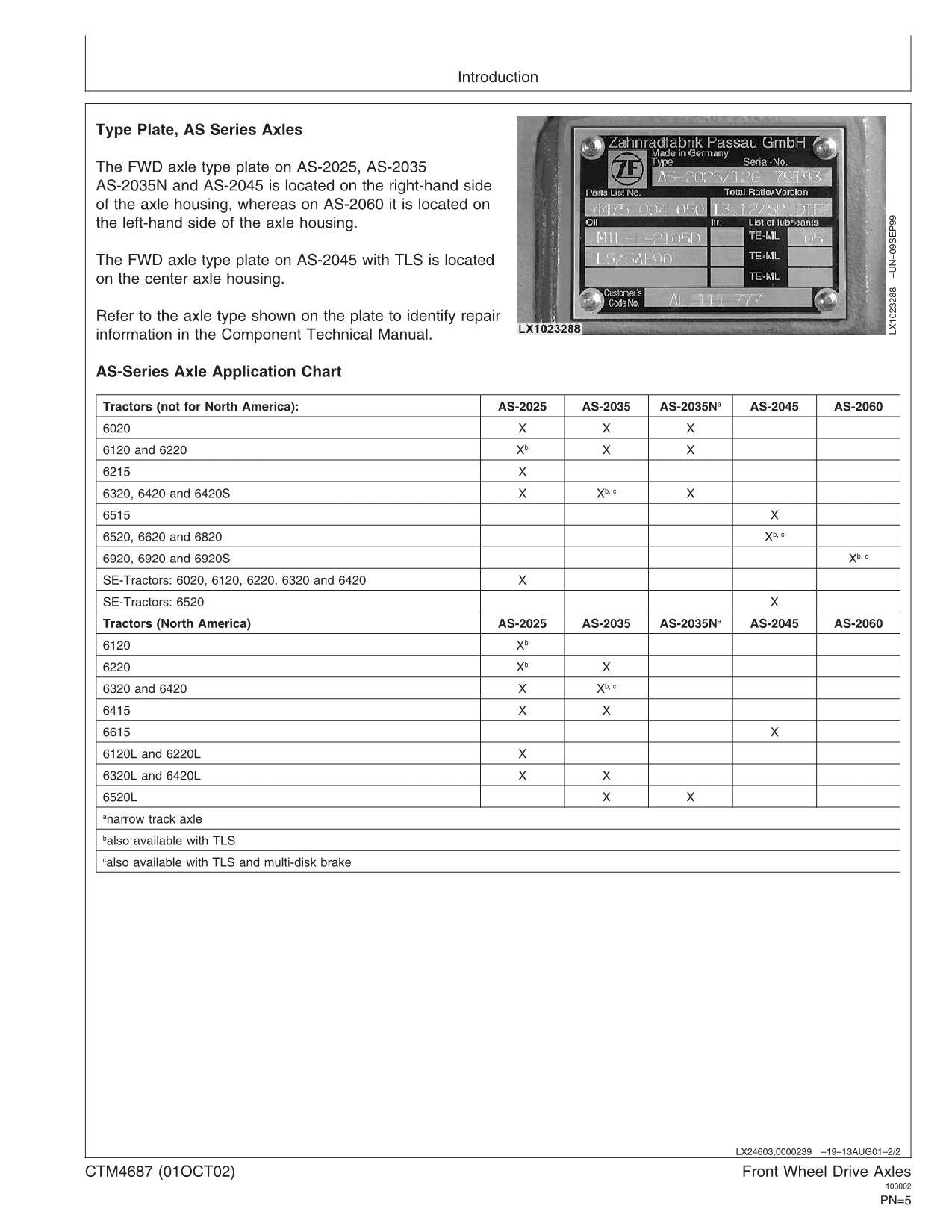 JOHN DEERE 6020 6120 6220 6320 6420 6420S 6620 6820 ACHSEN ALS MS SERVICEHANDBUCH