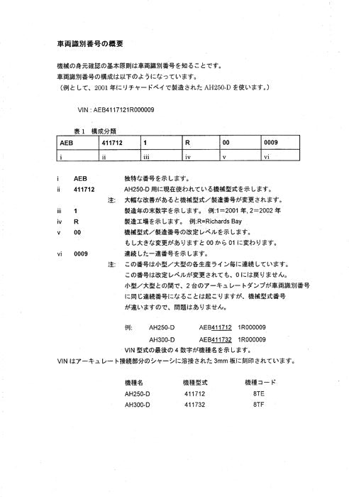 HITACHI AH250D AH300D MULDENKIPPER ERSATZTEILKATALOGHANDBUCH