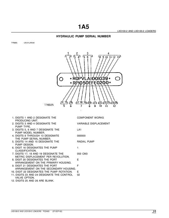 MANUEL DU CATALOGUE DES PIÈCES DE RECHANGE POUR CHARGEUSE HITACHI LXD100-2 LXD120-2