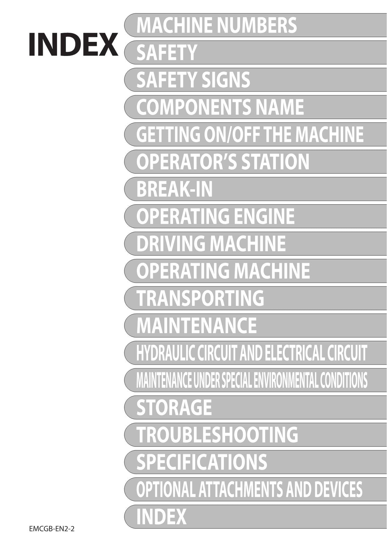 HITACHI ZX ZAXIS 140W-3 190W-3 210W-3 EXCAVATOR OPERATORS MANUAL