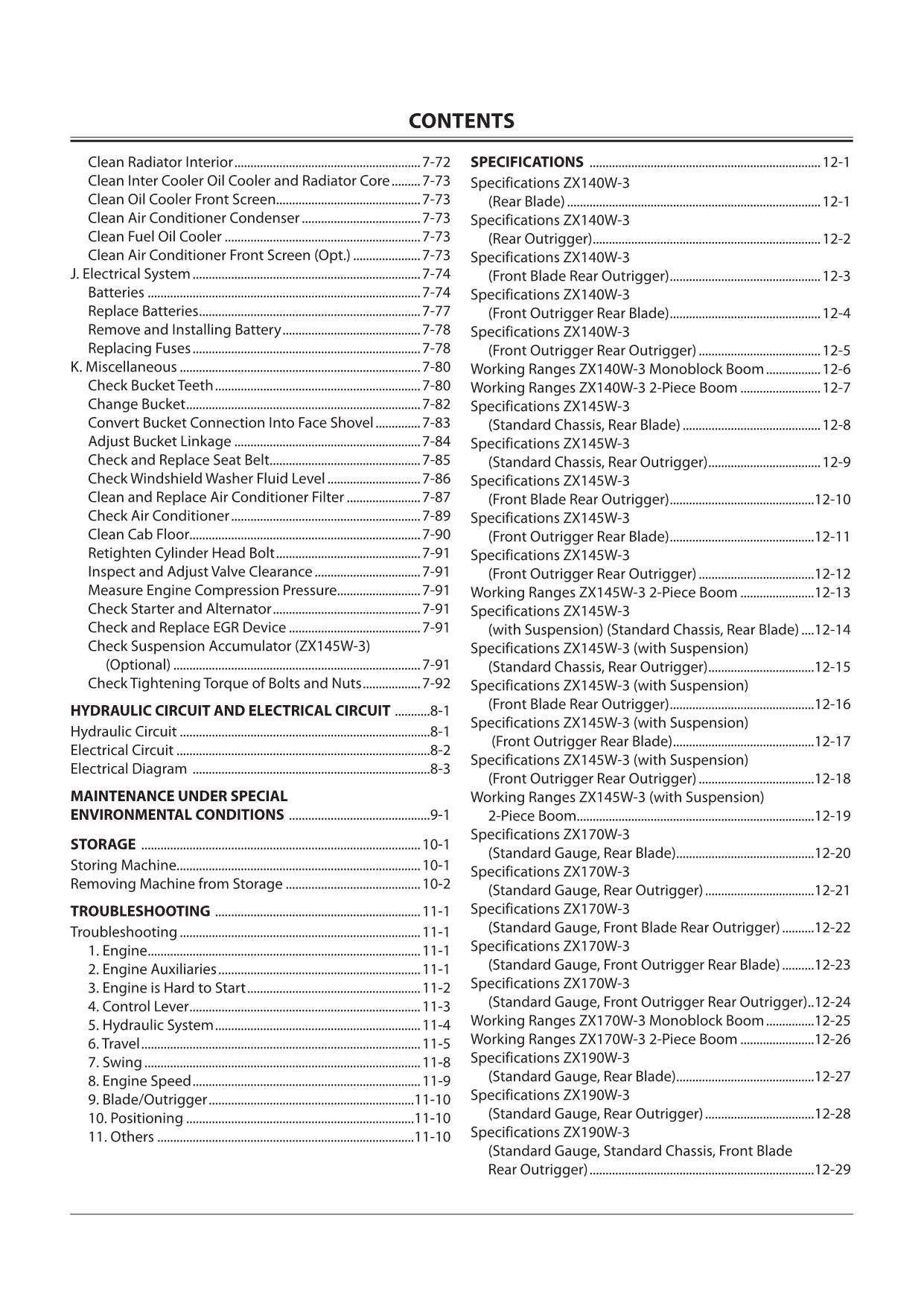 HITACHI ZX ZAXIS 140W-3 190W-3 210W-3 EXCAVATOR OPERATORS MANUAL