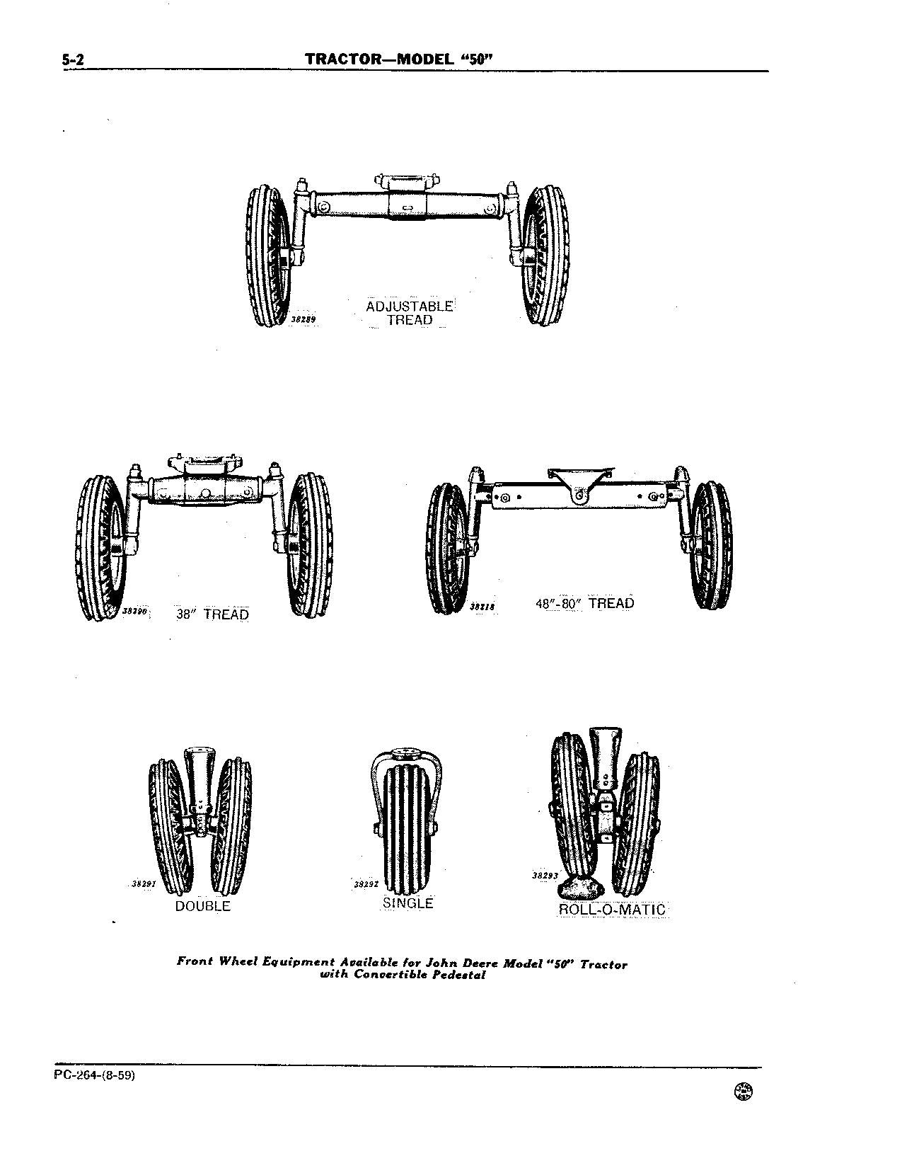 JOHN DEERE 50 TRACTOR PARTS CATALOG MANUAL