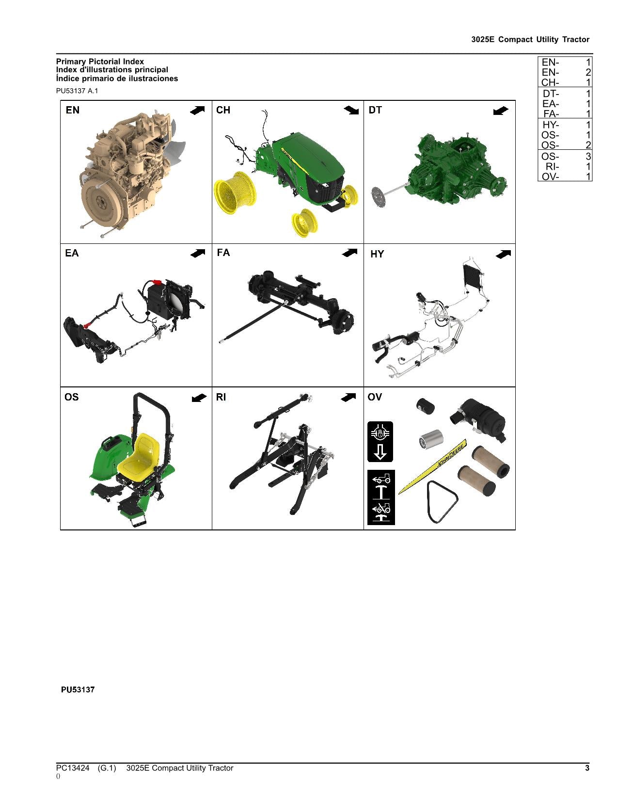 JOHN DEERE 3025E KOMPAKT-NUTZTRAKTOR - ERSATZTEILKATALOGHANDBUCH