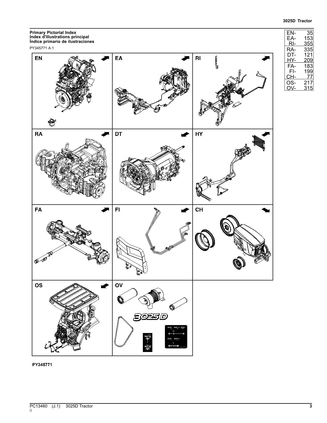 JOHN DEERE 3025D TRACTOR PARTS CATALOG MANUAL