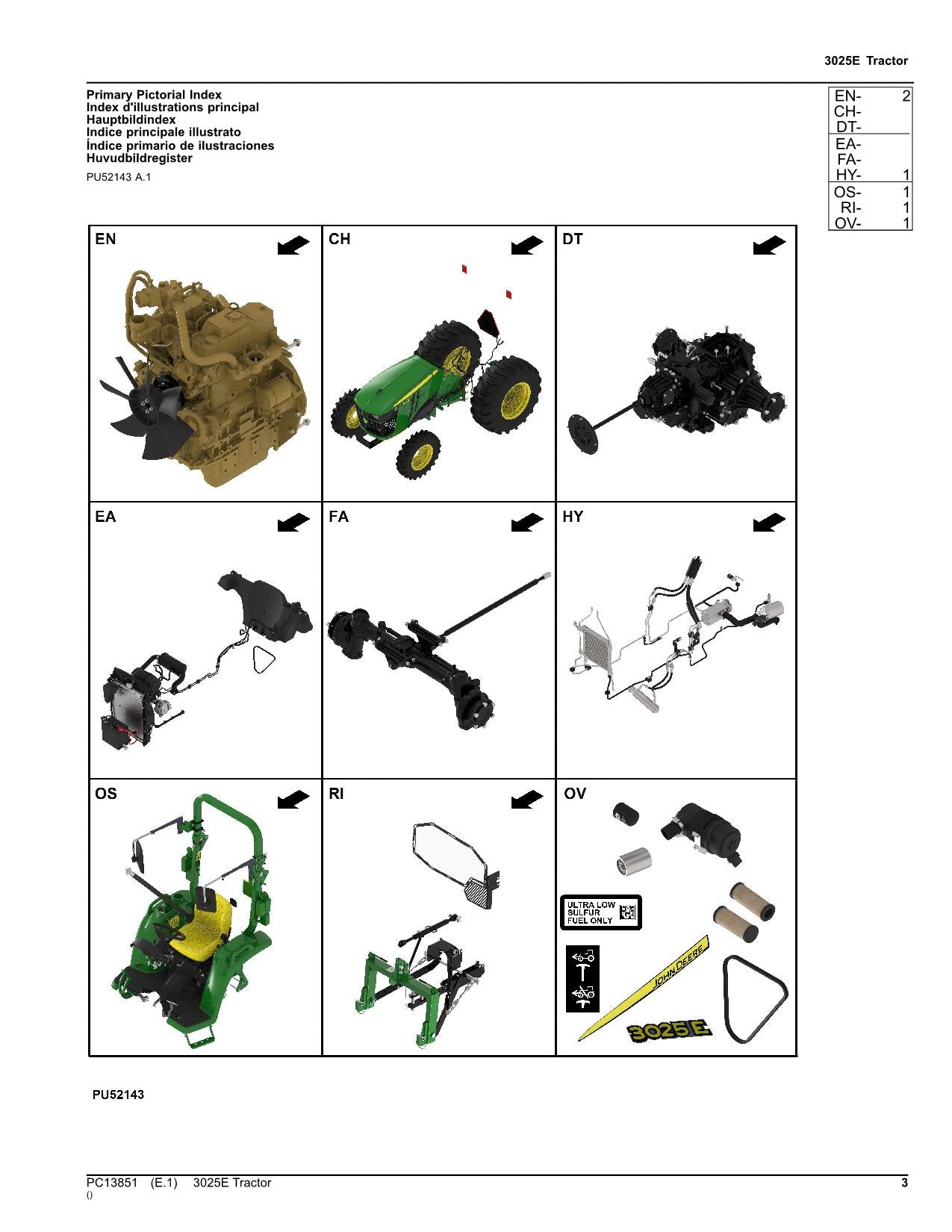 JOHN DEERE 3025E TRACTOR PARTS CATALOG MANUAL Worldwide