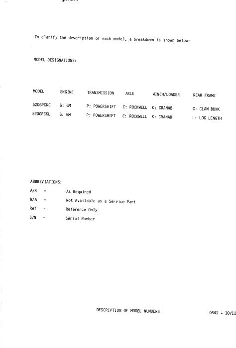 JOHN DEERE 520 CLAMBUNK PARTS CATALOG MANUAL