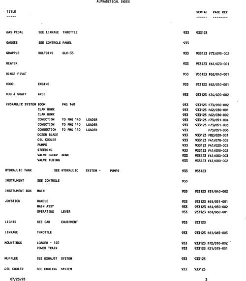 JOHN DEERE 933 933C CLAMBUNK PARTS CATALOG MANUAL 933123–933154