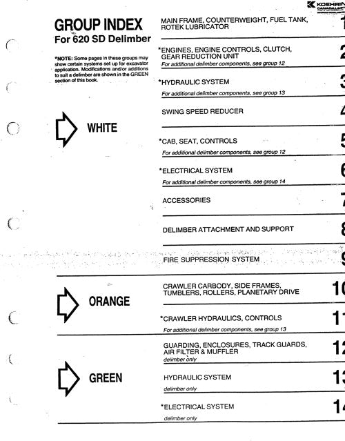 JOHN DEERE 620SD DELIMBER PARTS CATALOG MANUAL 51601-51604