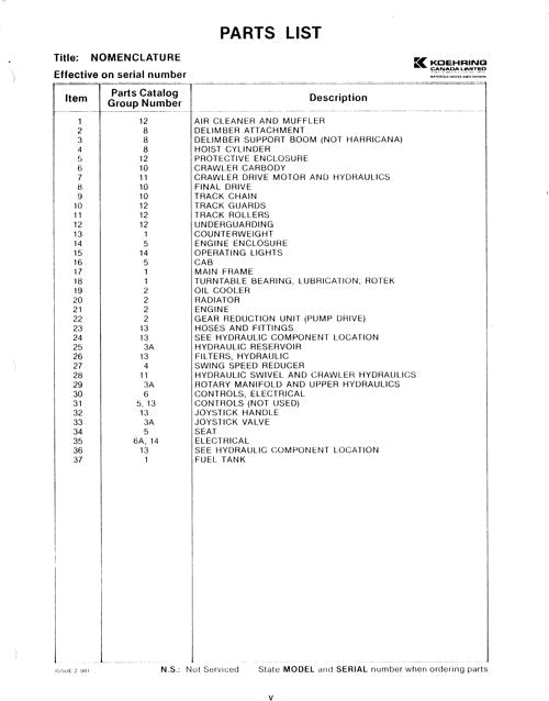 JOHN DEERE 620SD DELIMBER PARTS CATALOG MANUAL 51201-51211