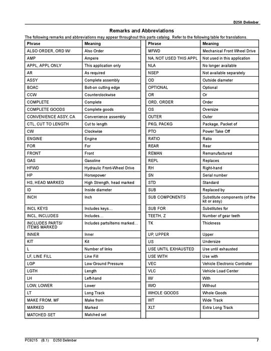 JOHN DEERE D245 DELIMBER PARTS CATALOG MANUAL