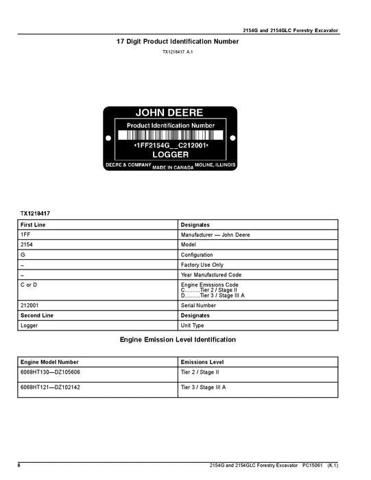 JOHN DEERE 2154G 2154GLC FORESTY EXCAVATOR PARTS CATALOG MANUAL C212001-