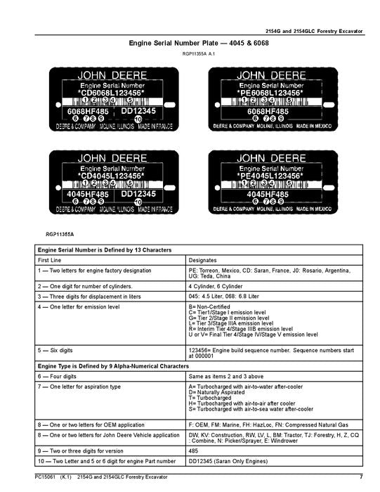 JOHN DEERE 2154G 2154GLC FORESTY EXCAVATOR PARTS CATALOG MANUAL C212001-