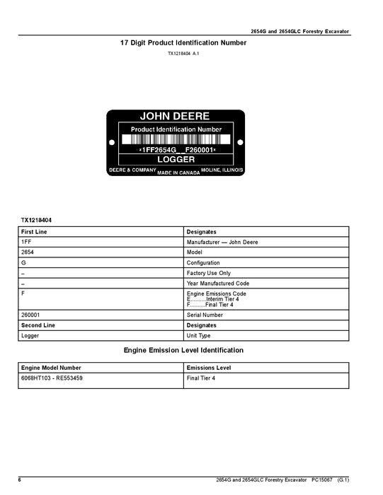 MANUEL DE CATALOGUE DES PIÈCES D'EXCAVATRICE FORESTIÈRE JOHN DEERE 2654G 2654GLC F260001-