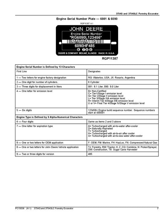 JOHN DEERE 3754G 3756GLC FORESTY EXCAVATOR PARTS CATALOG MANUAL