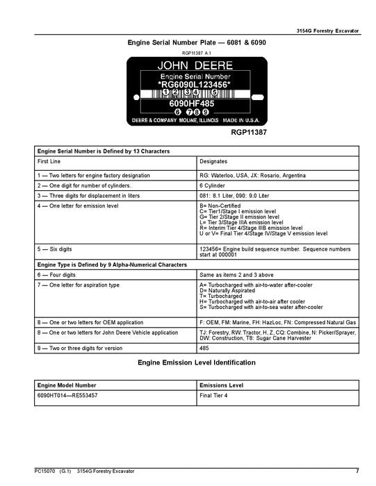 JOHN DEERE 3154G FORESTY EXCAVATOR PARTS CATALOG MANUAL 1FF3154G_F310001-