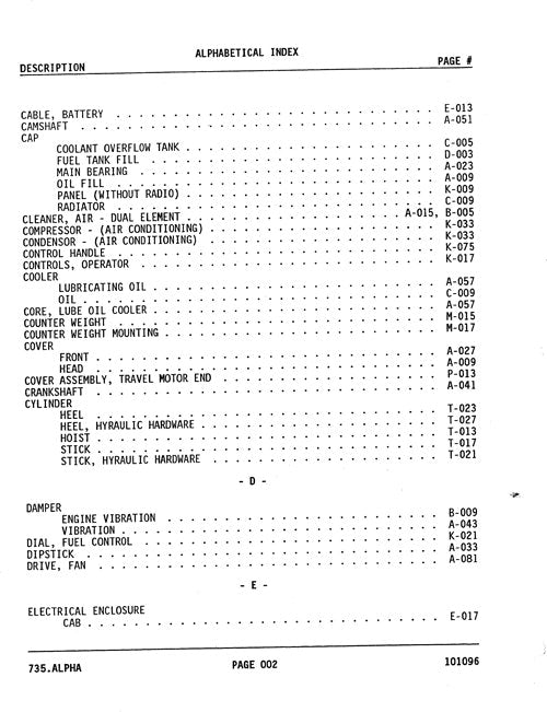 JOHN DEERE 735 SHOVEL LOGGER ERSATZTEILKATALOGHANDBUCH #1