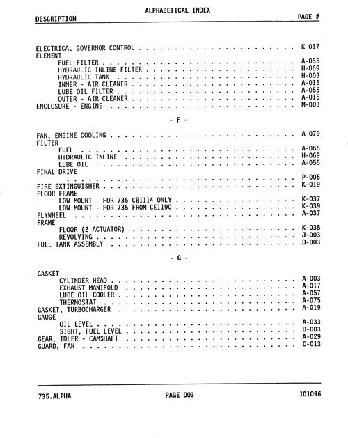 MANUEL DU CATALOGUE DES PIÈCES DE LA PELLE FORESTIÈRE JOHN DEERE 735 #1