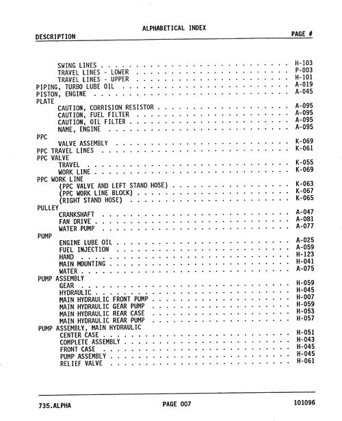 MANUEL DU CATALOGUE DES PIÈCES DE LA PELLE FORESTIÈRE JOHN DEERE 735 #1