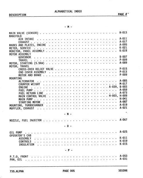 JOHN DEERE 735 SHOVEL LOGGER PARTS CATALOG MANUAL#1