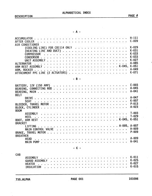 JOHN DEERE 735 SHOVEL LOGGER ERSATZTEILKATALOGHANDBUCH #1