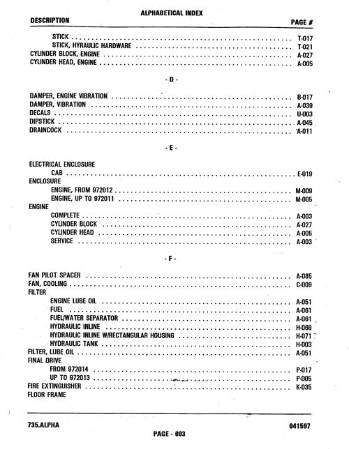 JOHN DEERE 735 SHOVEL LOGGER PARTS CATALOG MANUAL#1