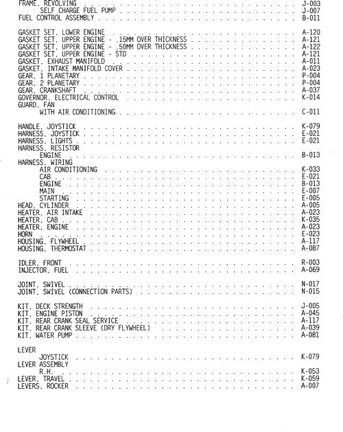 MANUEL DU CATALOGUE DES PIÈCES DE LA PELLE FORESTIÈRE JOHN DEERE 735 #3